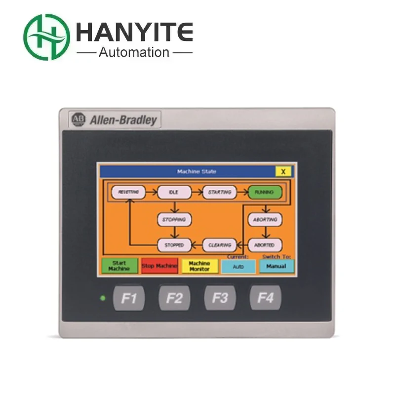 Was macht Allen Bradley Automation Systems zur Zukunft der industriellen Steuerung?